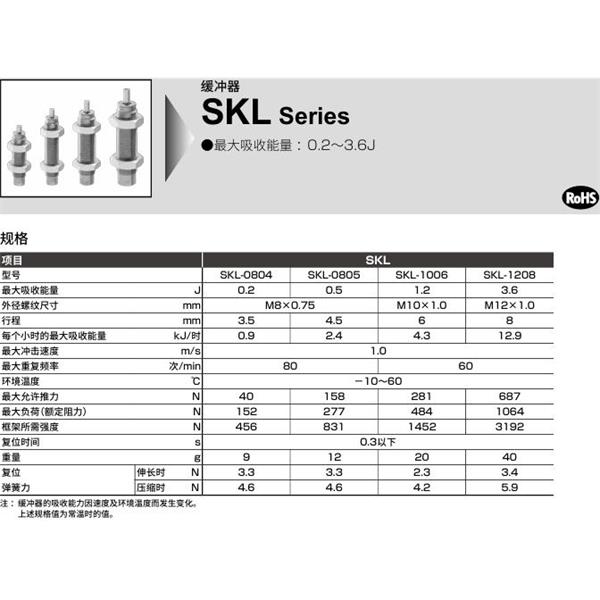 CKD喜開理線性滑臺(tái)氣缸用緩沖器NCK-00-1.2-C