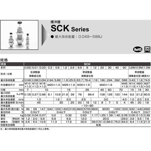 CKD喜開理調(diào)整式緩沖器SCK-00-30-N1