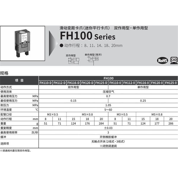 CKD喜開理滑動變距卡爪FH110-25O-Y1