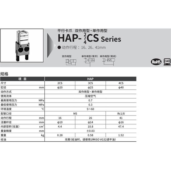CKD喜開理平行卡爪HAP-4CS-C