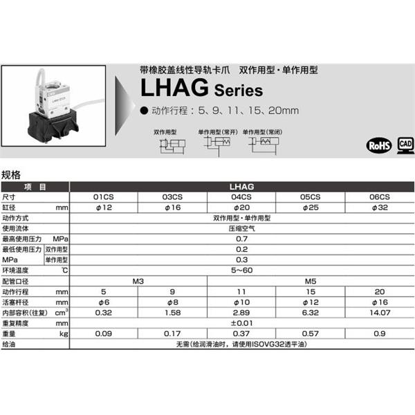 CKD喜開理線性導軌卡爪LHA-03CS-C