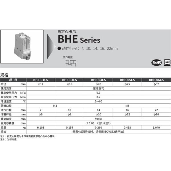 CKD喜開理自定心卡爪BHE-05CS-D