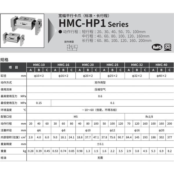 CKD喜開理寬幅平行卡爪HMC-25C-HP1