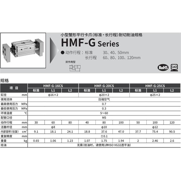 CKD喜開理小型寬幅平行卡爪HMF-G-20CS-L1