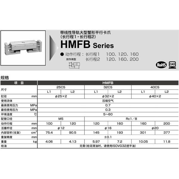 CKD喜開理帶LM導(dǎo)軌大型寬幅平行卡爪HMFB-25CS-L1-R