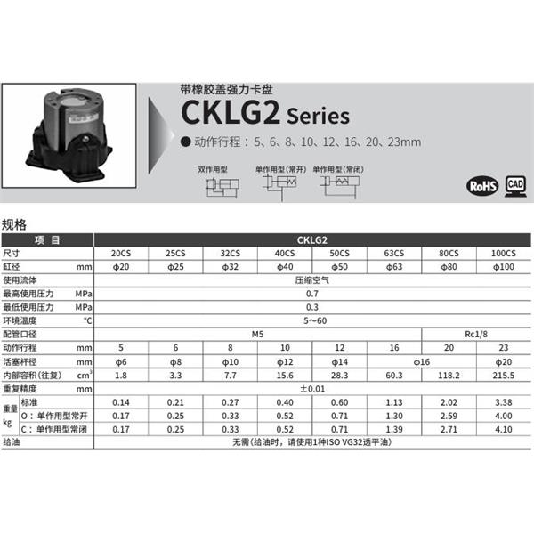 CKD喜開理帶橡膠蓋強力卡盤CKLG2-40CS-C