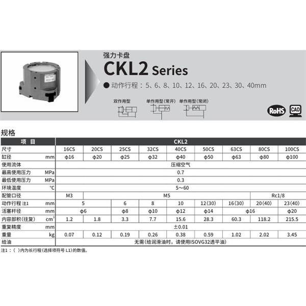 CKD喜開理強力卡盤CKL2-16CS-L1