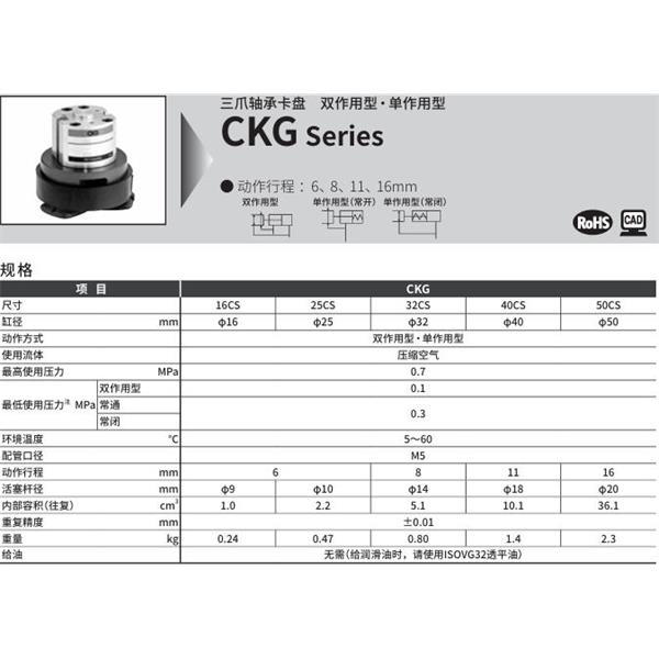 CKD喜開理三爪軸承卡盤CKG-25CS-Y21
