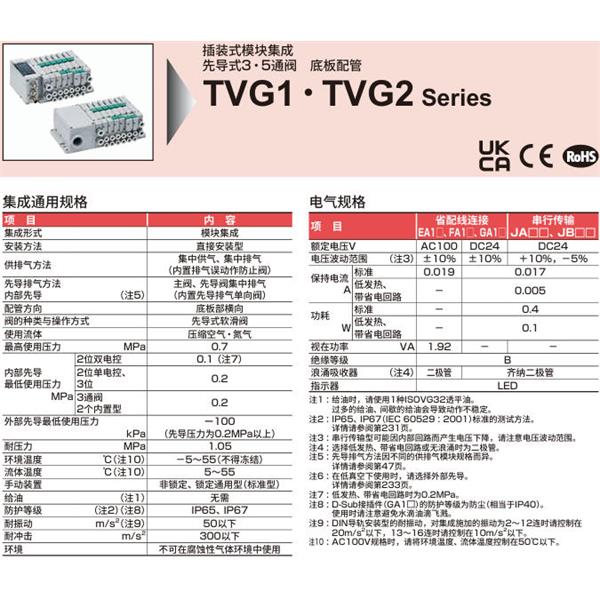 CKD喜開理先導式3?5通閥插裝式TVG1M-1B0ACS3JA4C-06U-HP1