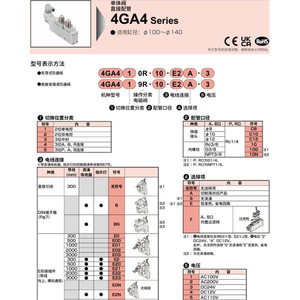 CKD喜開理先導式5通電磁閥M4GB440R-C12-T8G2WA-3-3
