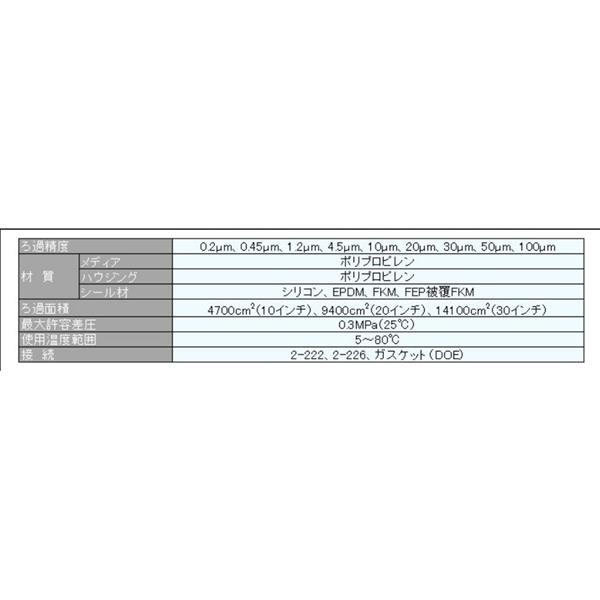 日本開滋KITZ PP 平膜褶式濾芯P70TP55J-8