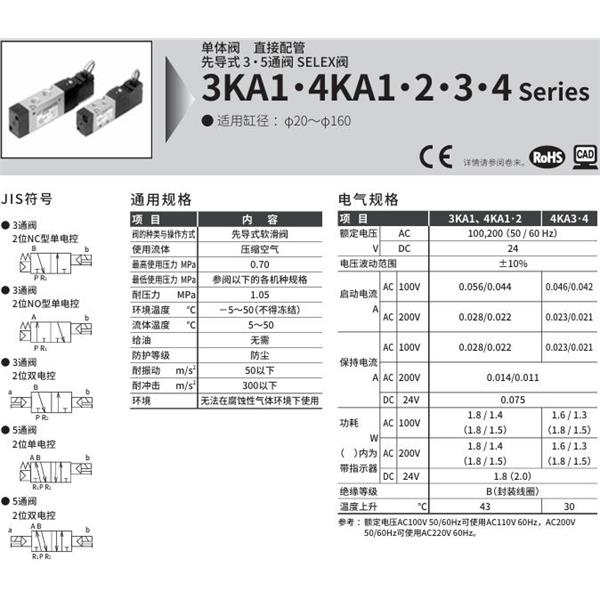 CKD喜開理SELEX閥4KB430-10N-M1B-AC100V