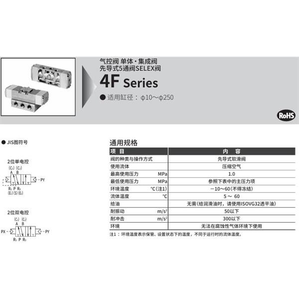 CKD喜開理氣控閥M3GA111R-C3N-HD-8