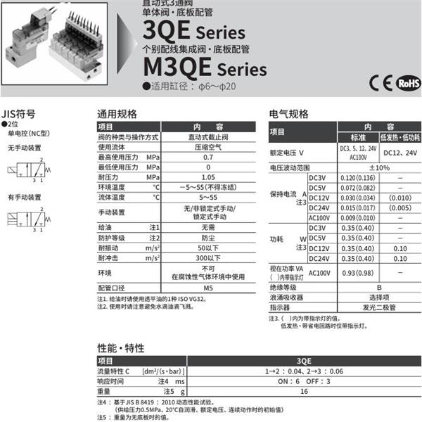 CKD喜開理直動式3通閥M3QRA110-M5-C2-8-3