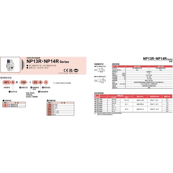 CKD喜開理氣動截止閥NVP11R-40A-13RS-1