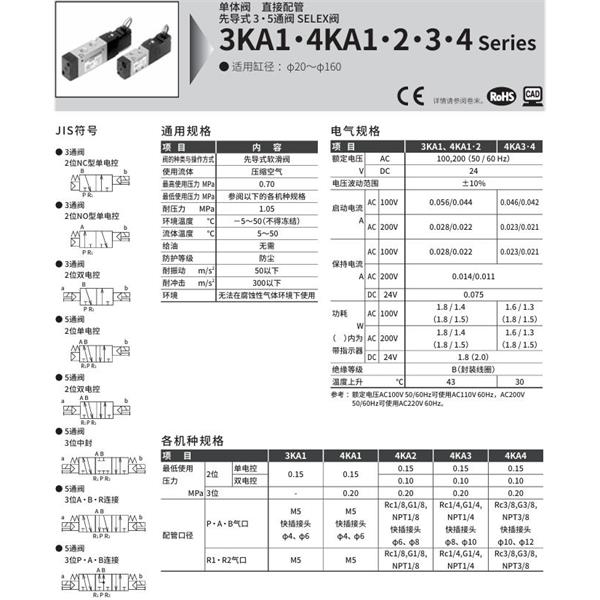 CKD喜開理先導式3通閥4KA110-M5-M1B-AC100V