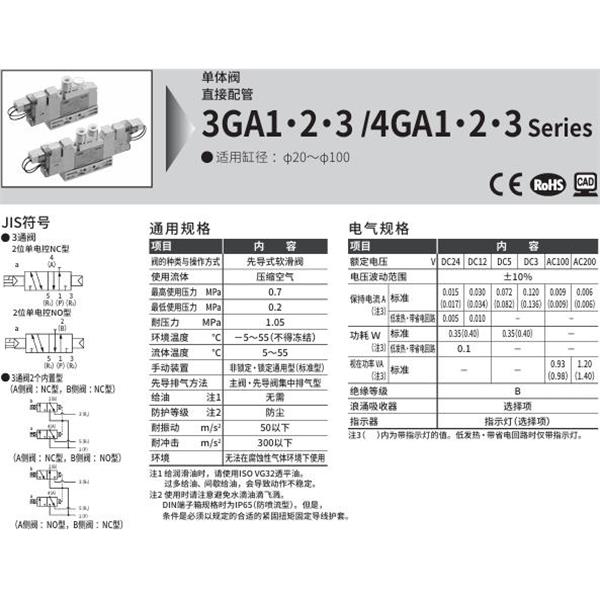 CKD喜開理先導(dǎo)式3通閥4GA320R-08-E2-1