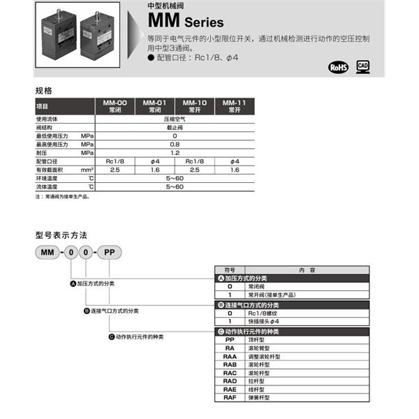 CKD喜開理機(jī)械閥MM-01-RAF
