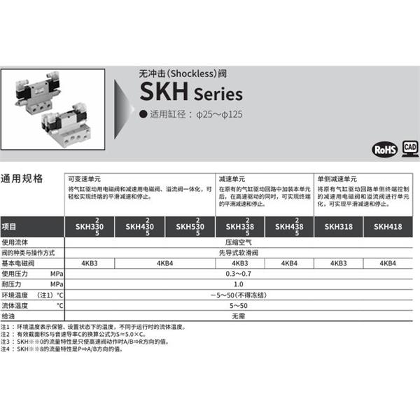 CKD喜開(kāi)理無(wú)沖擊閥SKH-418-15-3