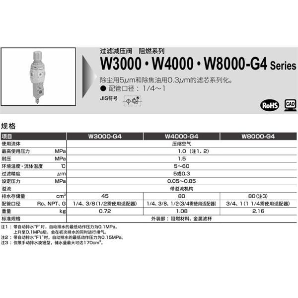 CKD喜開(kāi)理過(guò)濾減壓閥阻燃型W4000-8-G4-T8-A8WG49P