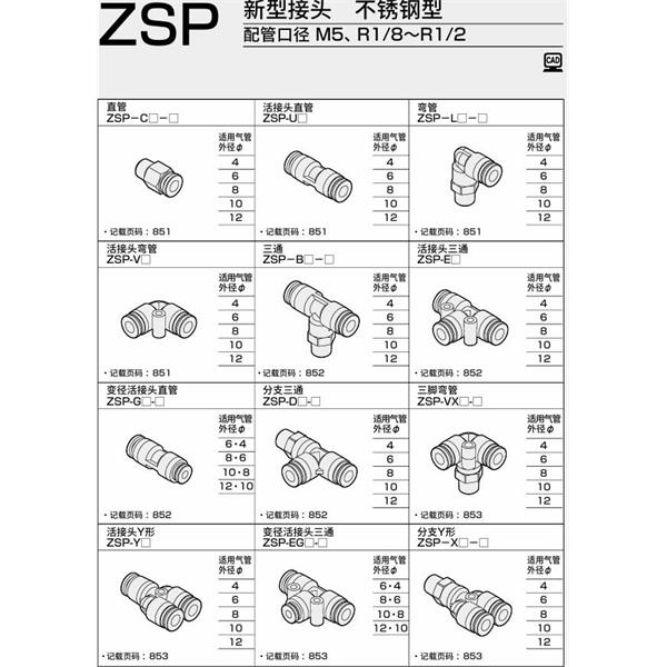 CKD喜開理新型接頭 不銹鋼型ZSP-AU6-6
