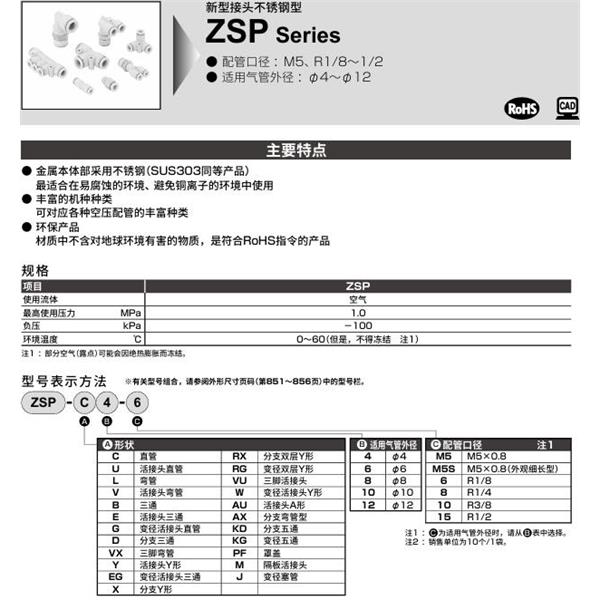 CKD喜開理新型接頭 不銹鋼型ZSP-AU6-6