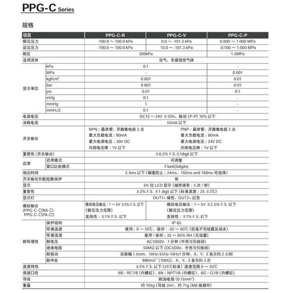CKD喜開理帶數字顯示的電子式壓力開關PPG-C-PNA-6GC1