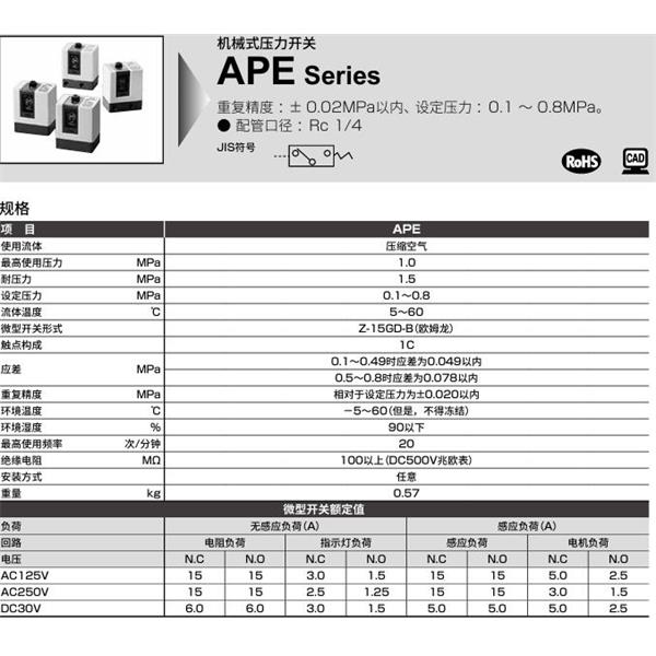CKD喜開理刀具折斷檢測(cè)開關(guān)TLPS-03-PYTL-B-GW2