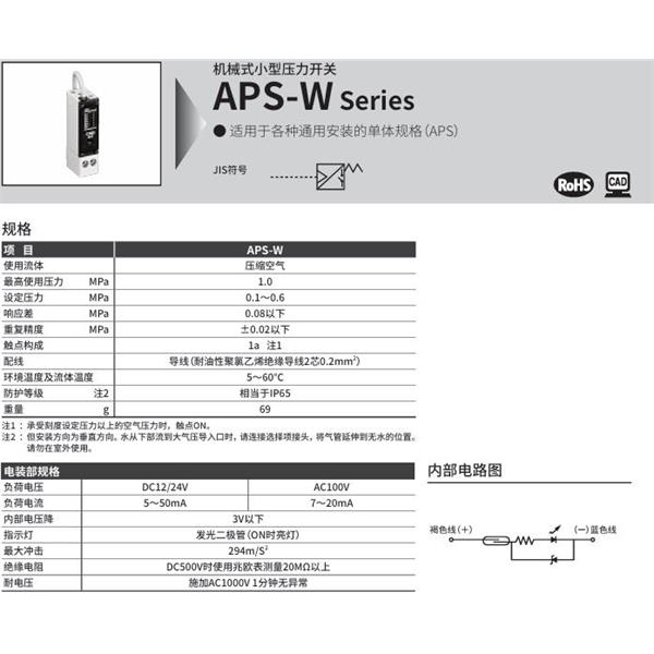 CKD喜開理刀具折斷檢測(cè)開關(guān)TLPS-03-PYTL-B-GW2