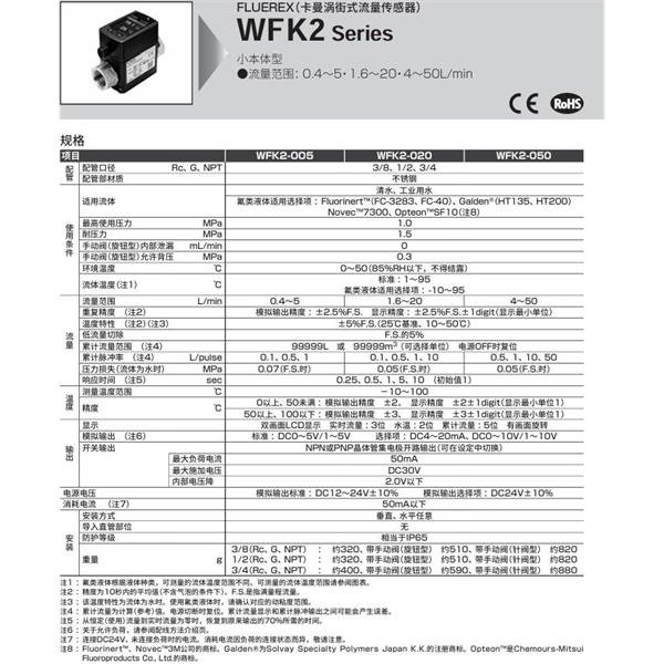 CKD喜開理卡曼渦街式流量傳感器WFK2-020CCAN-AC