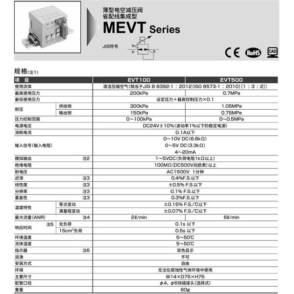 CKD喜開理薄型電空減壓閥MEVT500-0C4-T11R-8-U-3