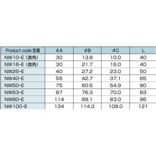 日本ADVANTEC愛德萬泰克NWELBOW真空彎頭NW10-E