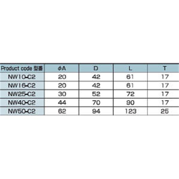 日本ADVANTEC愛德萬泰克 NW-C2 真空卡箍NW50-C2