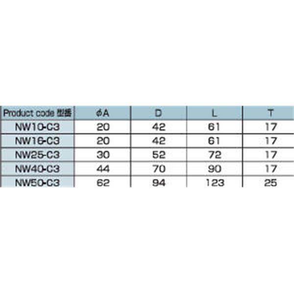日本ADVANTEC愛德萬泰克 NW-C3 真空卡箍NW10-C3