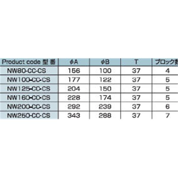 日本ADVANTEC愛德萬泰克ADAPTORSERIES轉(zhuǎn)接真空變徑接頭NW40/16-R