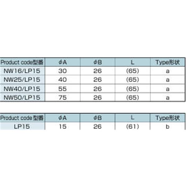 日本ADVANTEC愛(ài)德萬(wàn)泰克 LP真空放氣嘴NW50/LP15