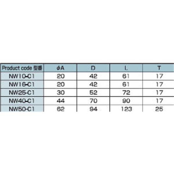 日本ADVANTEC愛德萬泰克CLAMPSERIES鋁合金真空卡箍NW40-C1