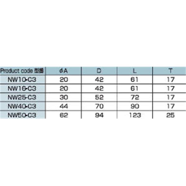 日本ADVANTEC愛德萬泰克CLAMPSERIES拋光鋁合金真空卡箍NW10-C3