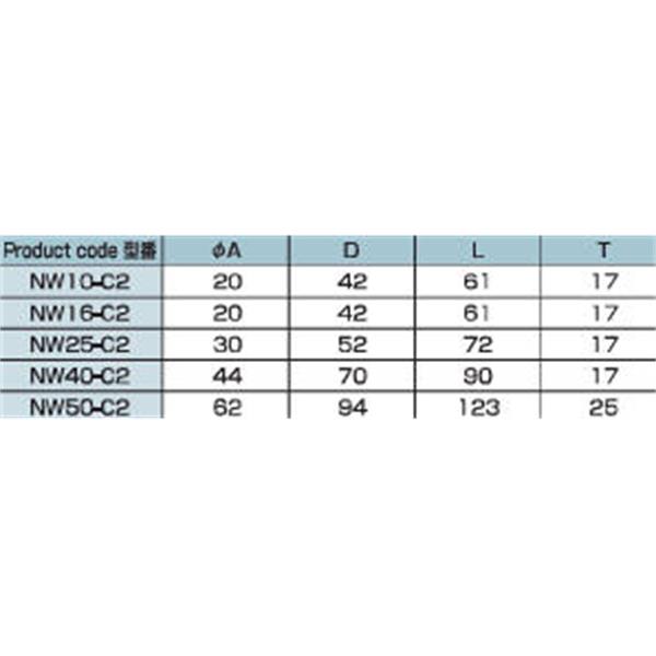 日本ADVANTEC愛德萬泰克CLAMPSERIES鋁合金真空卡箍NW10-C2