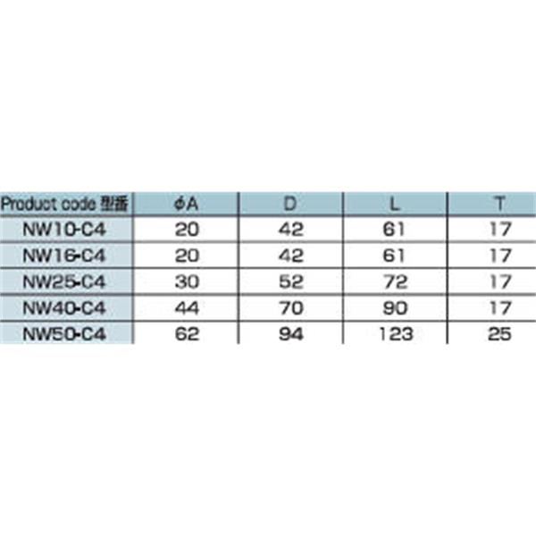 日本ADVANTEC愛德萬泰克CLAMPSERIES真空卡箍NW10-C4-V
