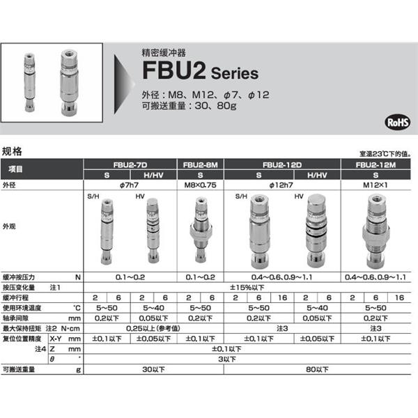 CKD喜開理精密緩沖器FBU2-SU-05-2-T3-H3