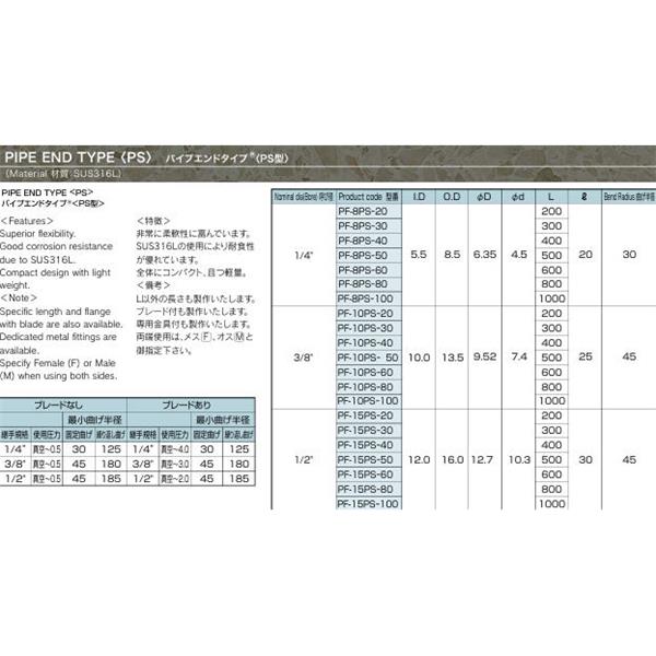 日本ADVANTEC愛德萬泰克柔性波紋管系列 PIPE END TYPE (PS) 管端型PF-10PS-80