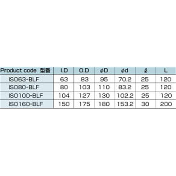 日本ADVANTEC愛(ài)德萬(wàn)泰克ISOMF)法蘭型真空短波紋管ISO63-BLF