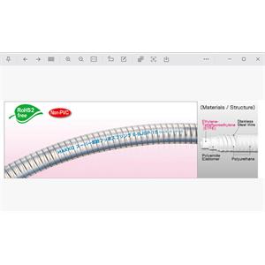 日本HAKKO八光柔性氟素 ETFE 樹脂軟管E-SJSP-19