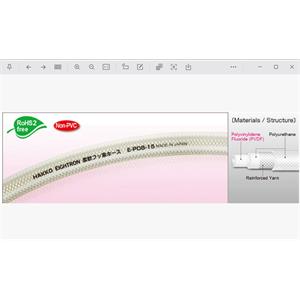日本HAKKO八光柔性氟素 ETFE 樹脂軟管E-PDB-19